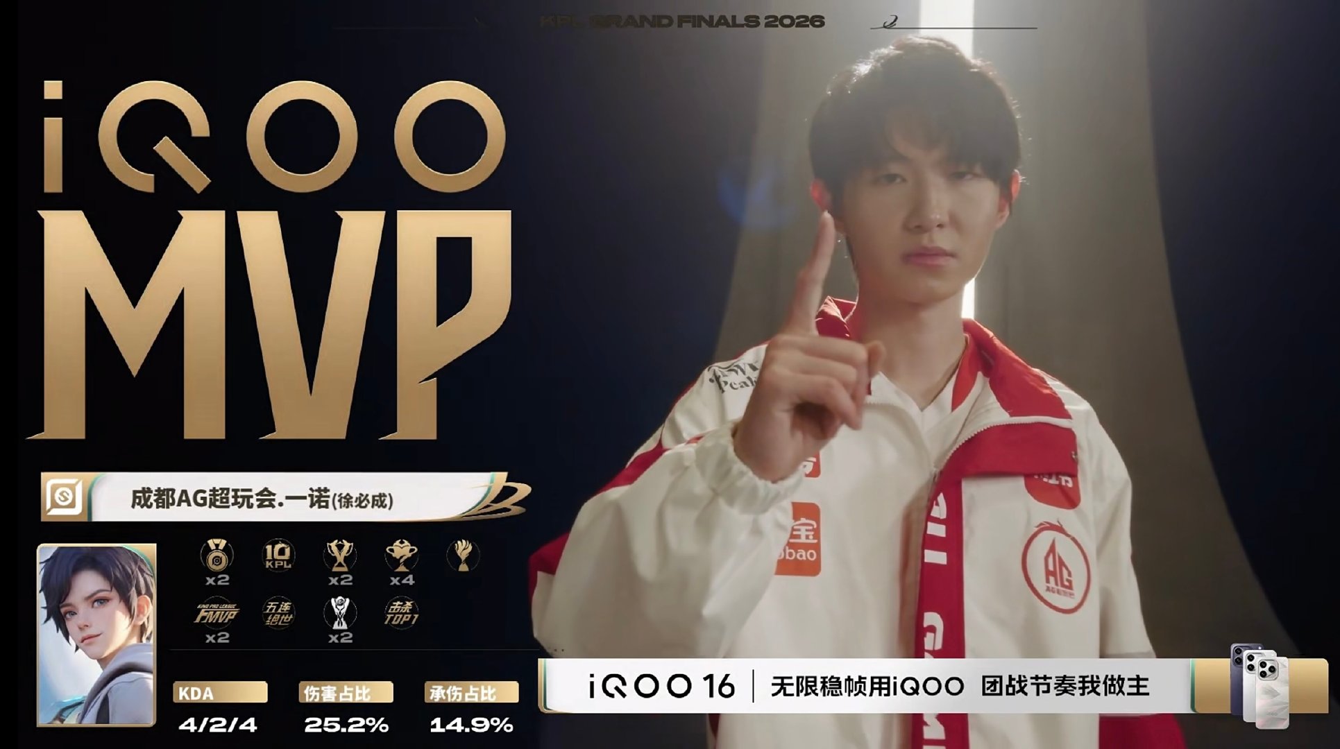 #一诺达成联赛1200局数#
恭喜诺诺两连MVP 诺神强
不限⭕️cj 🧱🍎 抽两个5.2
夸夸一诺就好 ​