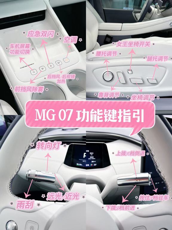MG 07 ｜按钮分不清？不慌！功能键指引来咯💐