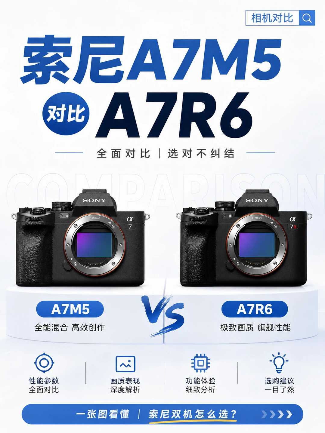 索尼双机对决｜A7M5 & A7R6 选购指南📸