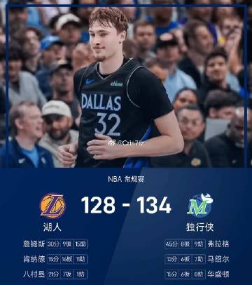 体育04月06日讯 25/26赛季NBA 常规赛，独行侠对阵湖人。双方...