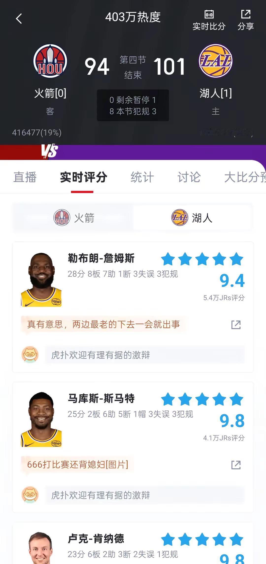 恭喜湖人2比0火箭！！湖人101比94战胜火箭！詹姆斯暮年不减当年勇...