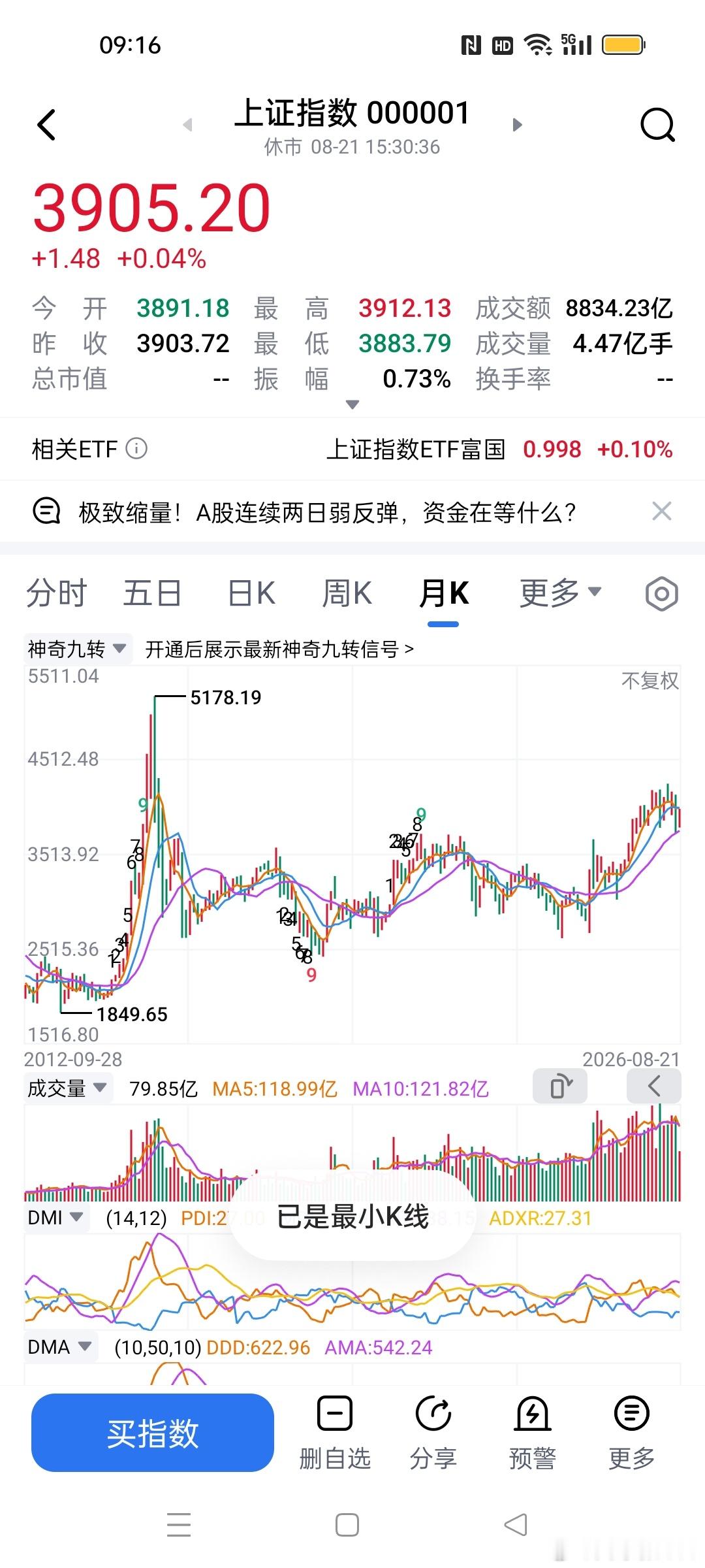 #A股[超话]#周末（8.22‑8.23）A股利好、利空汇总
 
利好消息
 
宏观政策
 
1. 财政部明确下半年加快超长期特别国债、地方专项债投放，财政持续发力稳投资、扩内需；消费贴息政策扩容，消费贷、信用卡分期纳入贴息，利好可选消费、银行零售业务。
2. 中央网信委印发《促进网信企业高质量发展行动计划》 ​