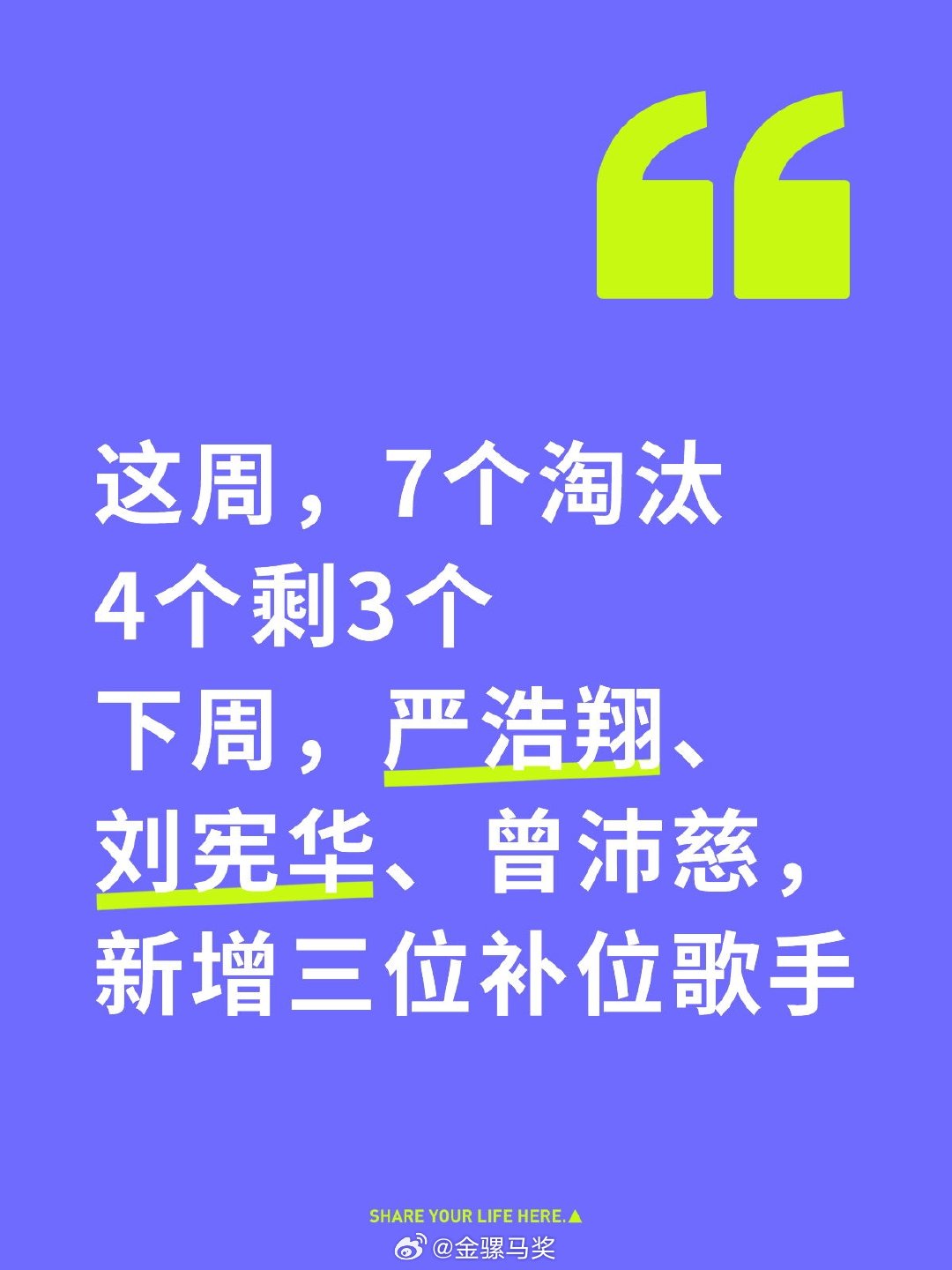 赛制愈发严苛，月度决赛网传淘汰四人，坐等官方官宣刘宪华严浩翔补位的准确...