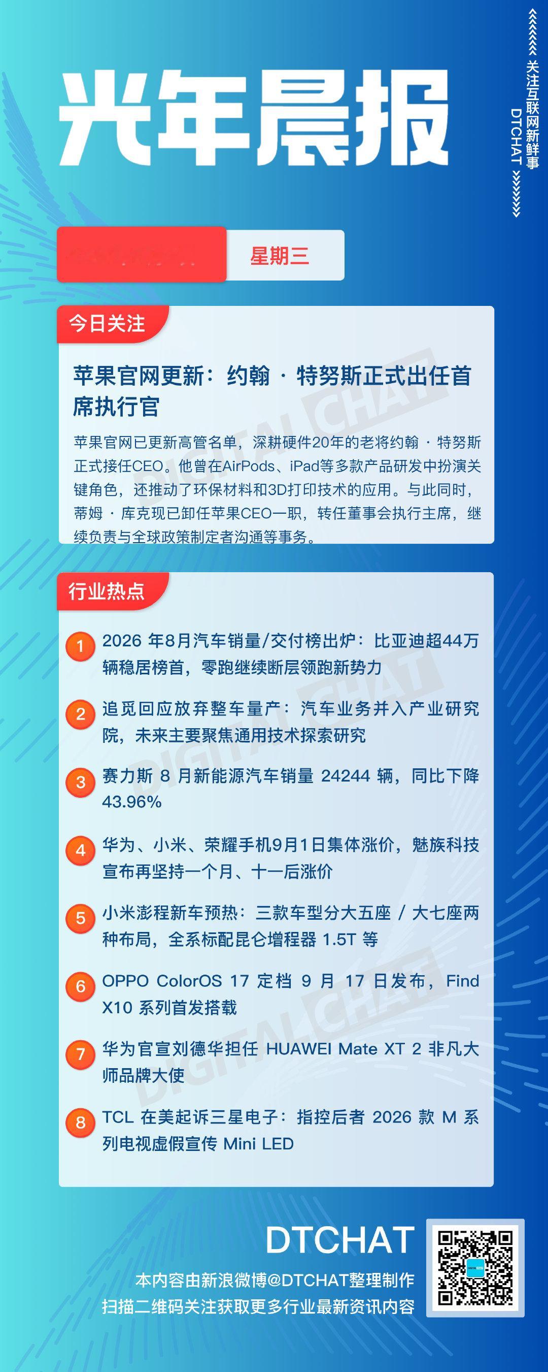 vol.989｜9月2日：DTCHAT#光年晨报#

今日关注：苹果官网更新：约翰 · 特努斯正式出任首席执行官#苹果CEO特努斯入驻微博# ​
