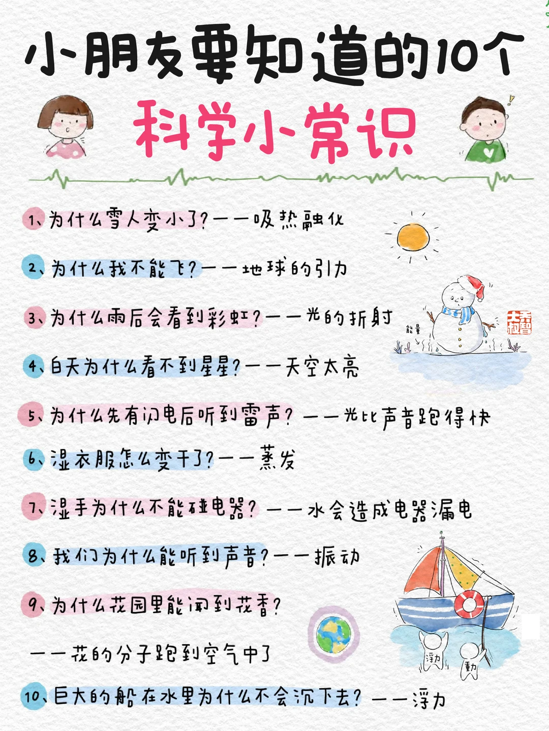 小朋友要知道的10个科学小常识🔥