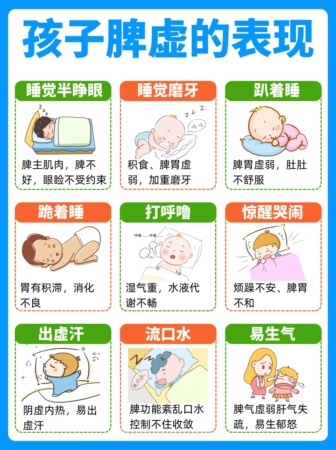 宝宝出现这些症状，提示您：孩子是脾胃虚弱