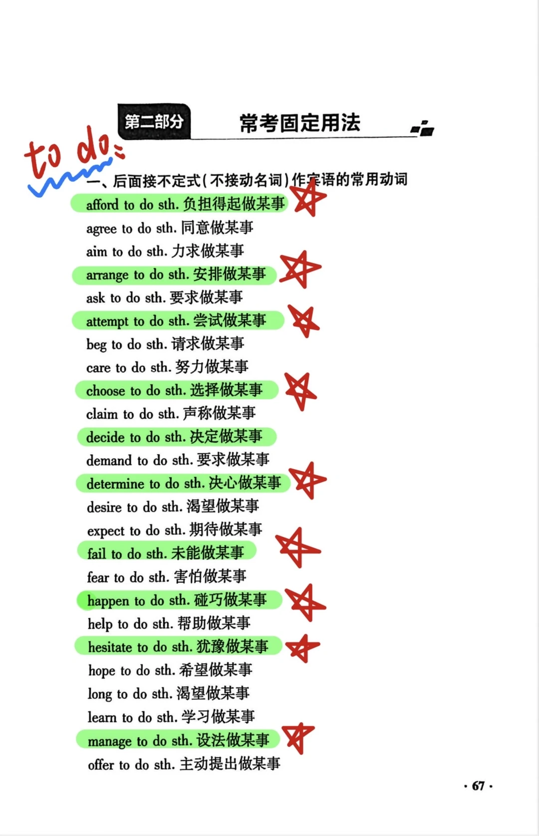 自己总结的专升本高频固定搭配‼️‼️