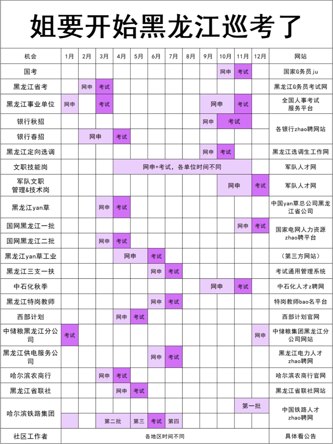 姐要开始黑龙江巡考了！