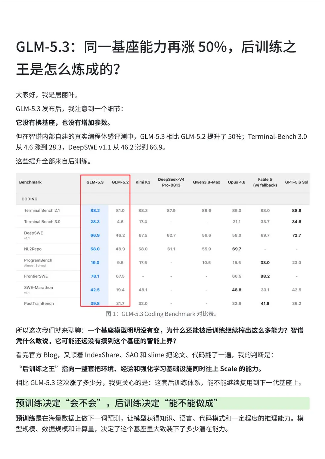 同一基座能力再涨 50%，后训练之王炼成了