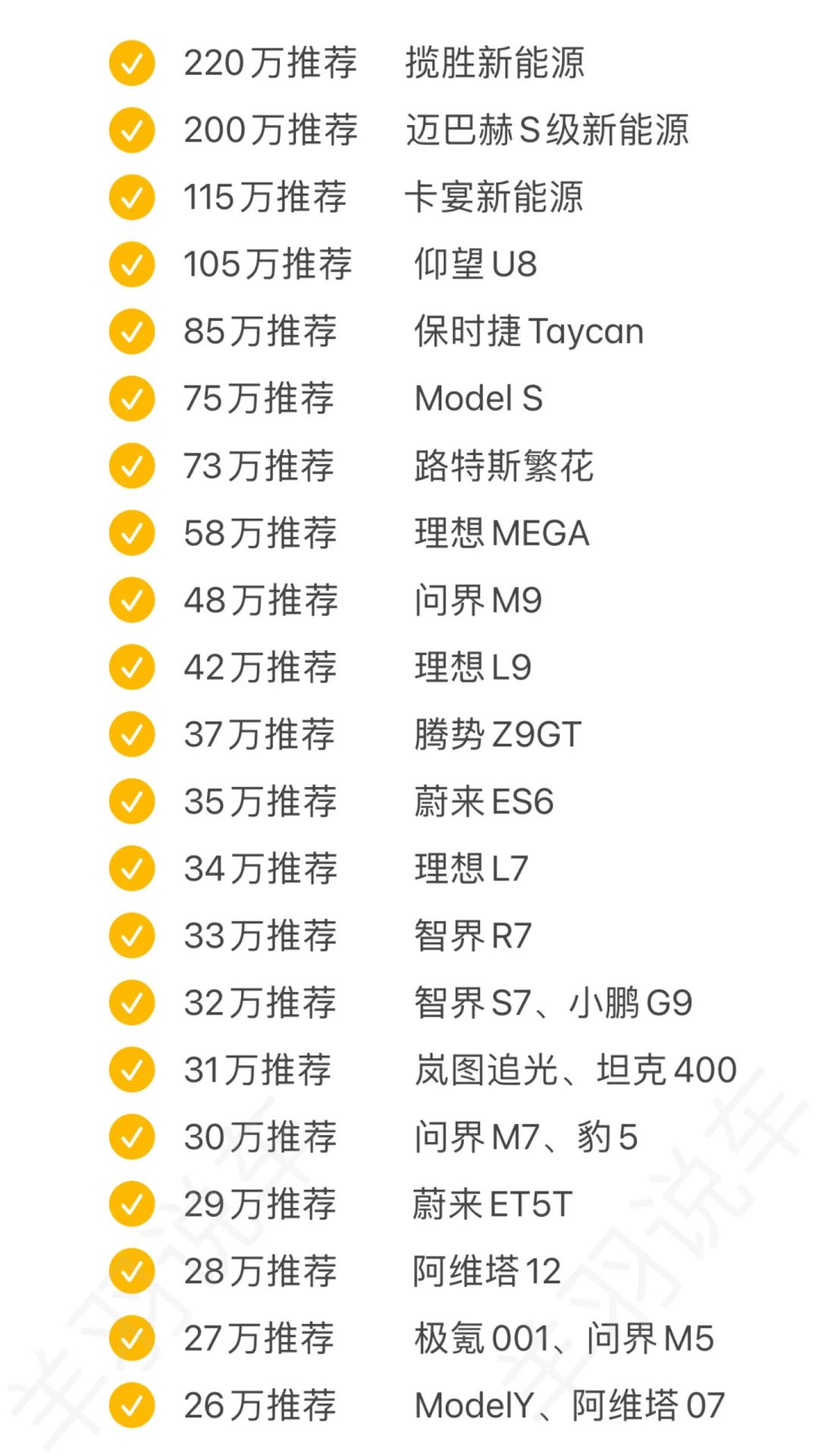 买新能源车其实很简单，不要把问题复杂化