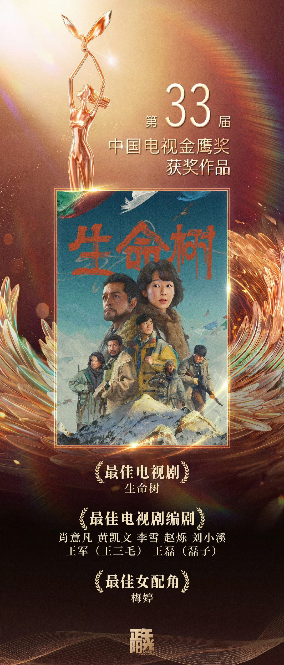 #杨紫[超话]#  我们生命树，两大主流奖项目前已收获：最佳电视剧、最佳编剧、最佳导演、最佳女主、最佳女配，以及横扫全部奖项提名，顶级正剧，顶级艺术作品，实至名归，太伟大了！[憧憬] ​