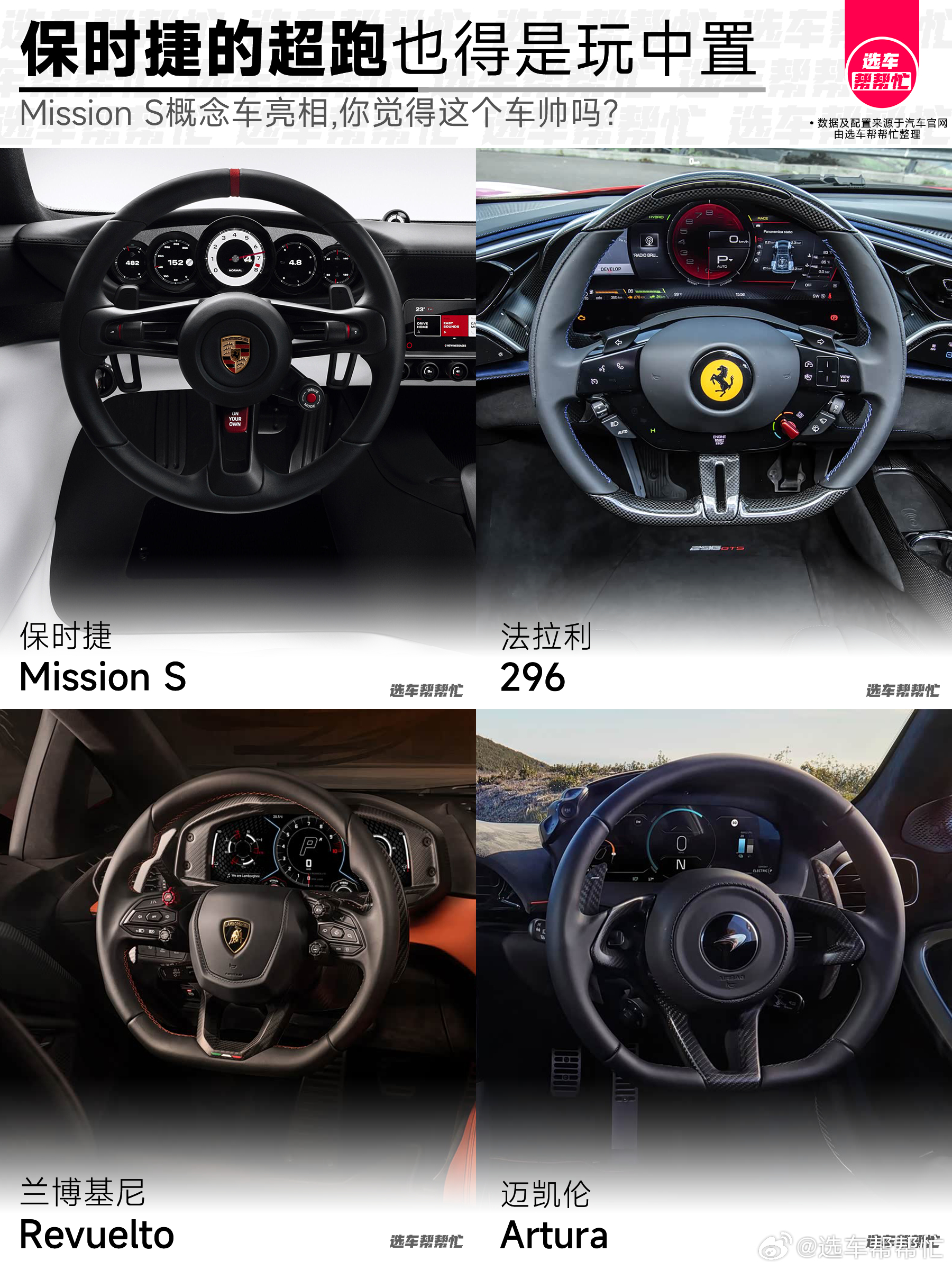 保时捷Mission S｜中置超跑的混动时代来了
保时捷刚亮相的Mission S是纯正中置引擎布局，平台支持混动，量产版大概率会上V8混动。内饰很简化，没有固定中控大屏，用MagSafe手机充当车机。它定位高于911，是918之后保时捷全新的中置旗舰序列。
 
这次也顺便聊聊三台当下有代表性的中置混动超跑放一起聊 ​