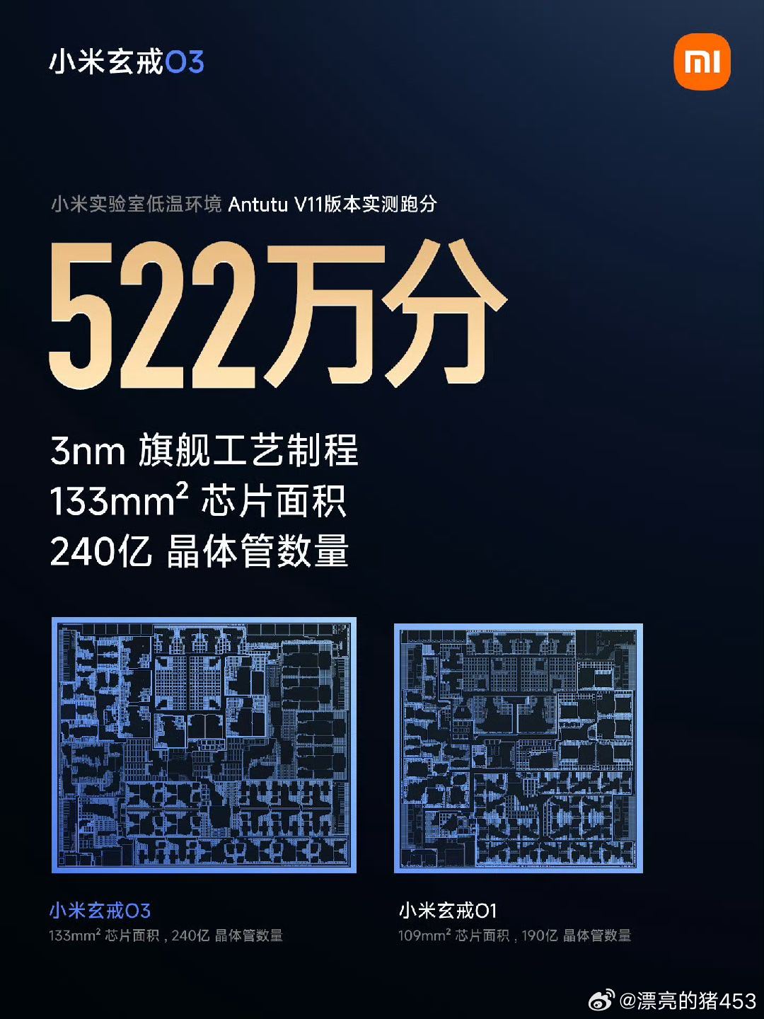 跑分522万，超过高通最新芯片了，小米芯片设计还是有点东西的，不过依旧不搭载在自家走量的机子上。小米不受限制谁代工没必要争论，但什么时候才能摆脱高通啊?这么好的芯片总不能一直当个吉祥物，宣传意义大于实用意义。 ​