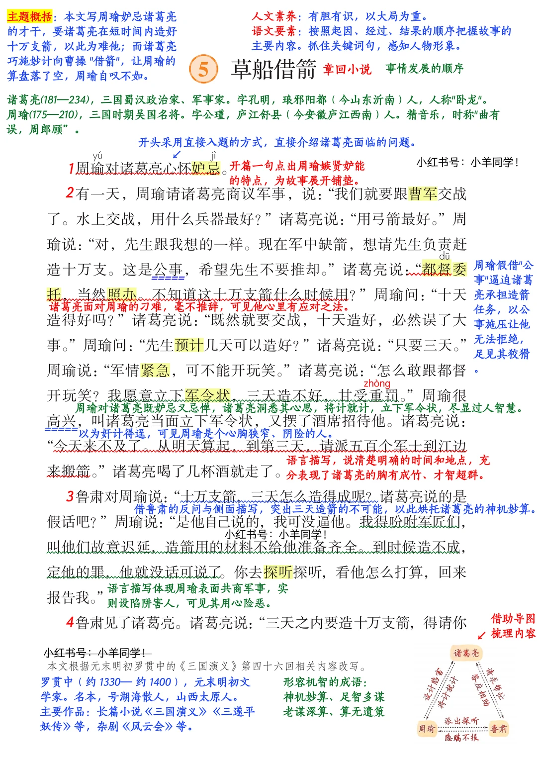五年级下册丨第5课《草船借箭》语文笔记