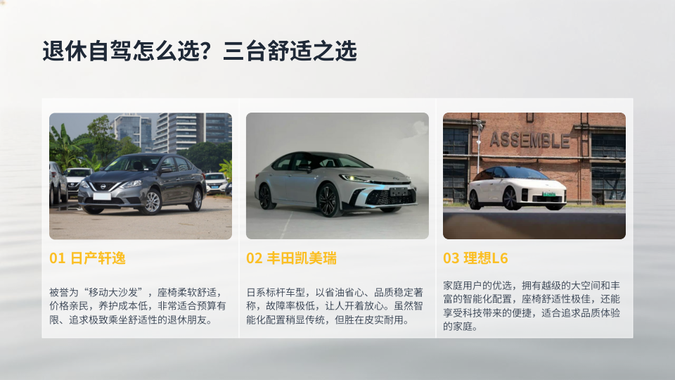 退休自驾怎么选？三台舒适之选
日产轩逸、丰田凯美瑞、理想L6，这三台车是退休自驾的舒适之选。轩逸座椅舒服、价格亲民，7月8051辆，“移动大沙发”名不虚传，长途不累。但动力太肉，高速超车没信心，而且油耗比混动高。凯美瑞省油省心、品质稳，7月11532辆，B级燃油车里唯一破万的。但智能化落后，车机体验