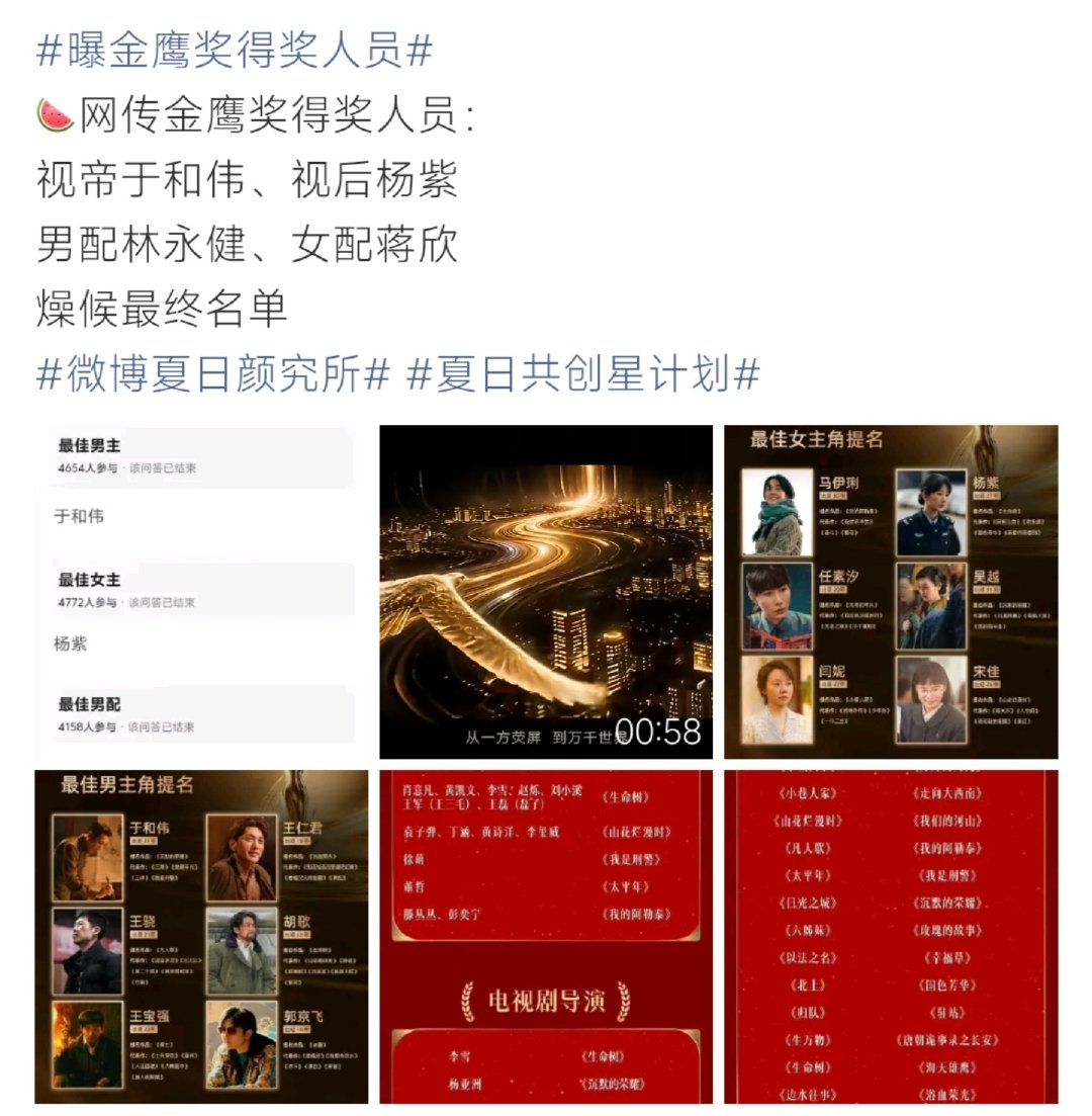 #曝金鹰奖得奖人员#金鹰奖获奖名单提前流出？网传视帝是于和伟、视后是杨紫，最佳男配角林永健、最佳女配角蒋欣。不过目前都只是网友爆料，一切还要等官方正式揭晓，先蹲一个官宣✨ ​