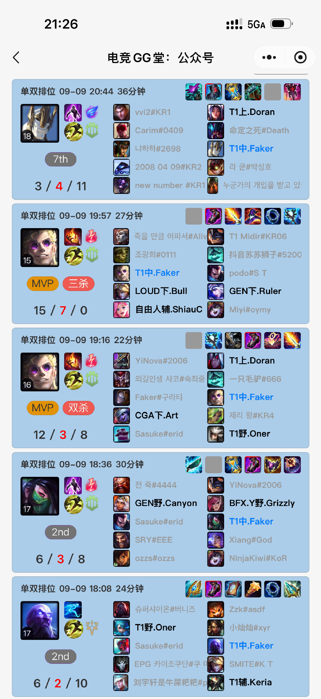 飞飞玩开心了 ​