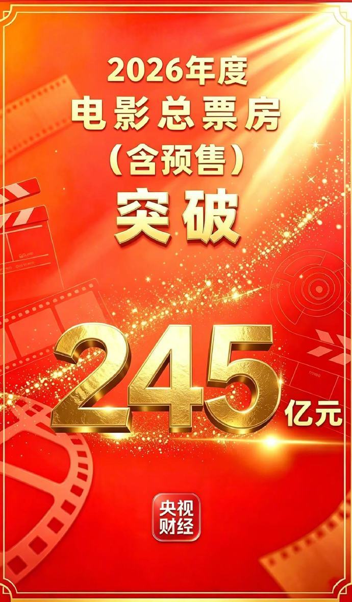 央视财经消息，据网络平台数据，截至8月11日，2026年度电影总票...