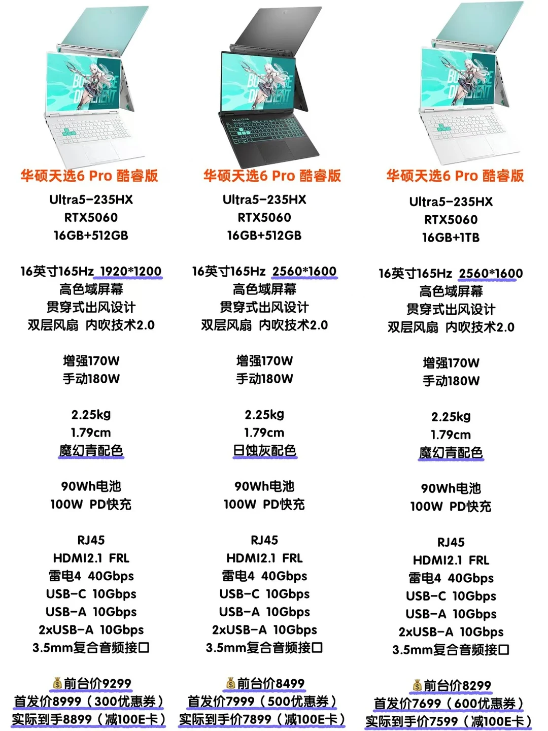 华硕天选6 Pro酷睿版上新！三款有什么区别