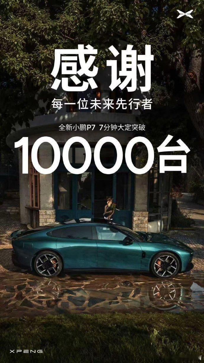 小鹏P7的全新上市仅用7分钟，就突破了10000台的大定！#全新小鹏p7起售价21.98万# ​