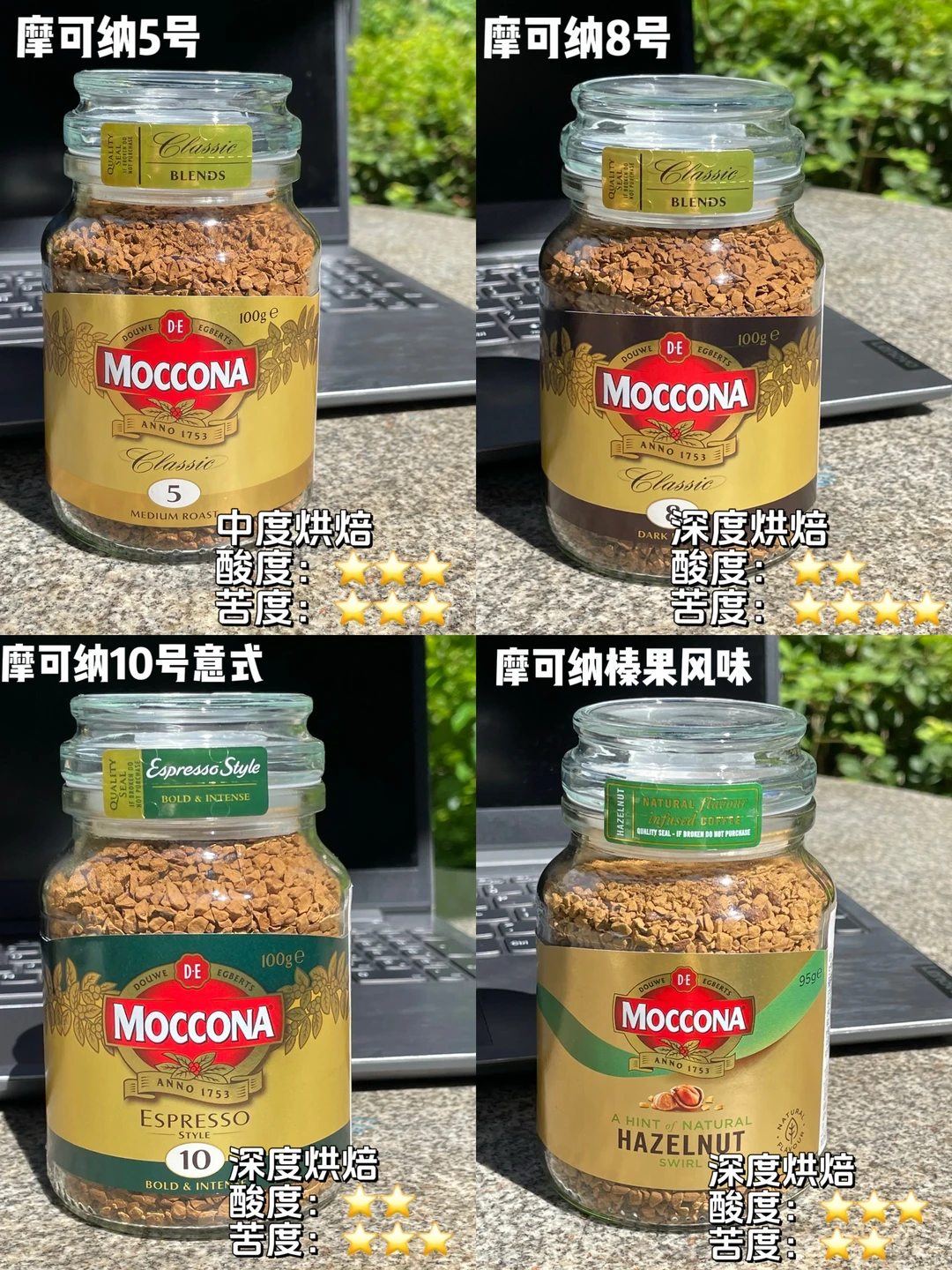 🔥摩可纳热门款大测评！咖啡星人快进～