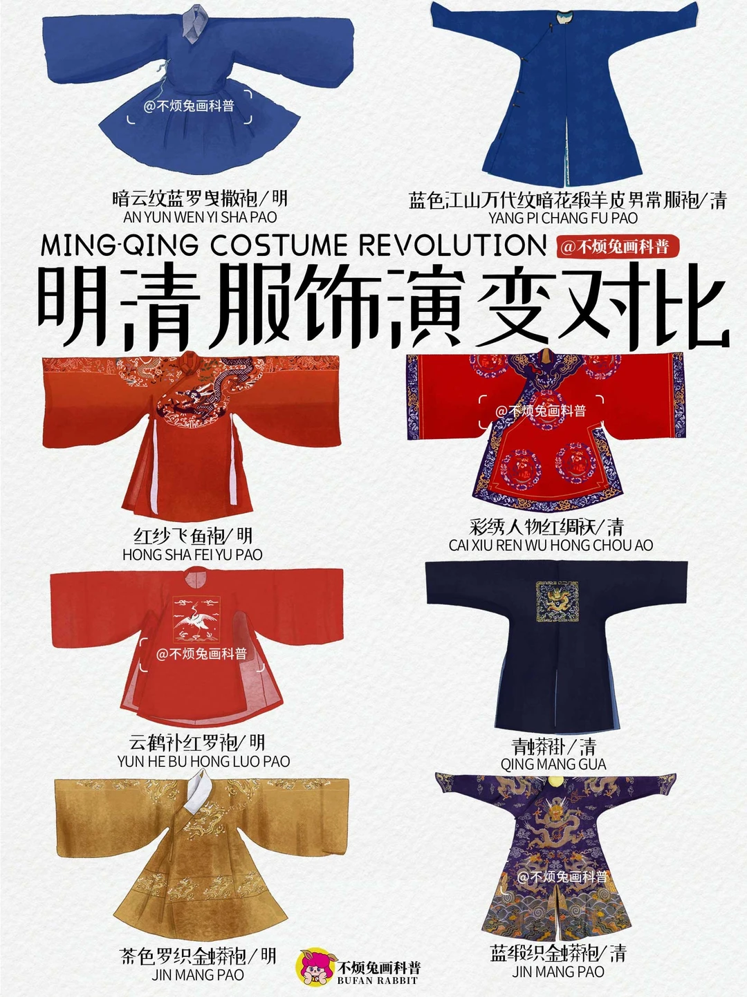 📕 “大明衣冠”vs“大清服制”❗你更喜欢哪个❓