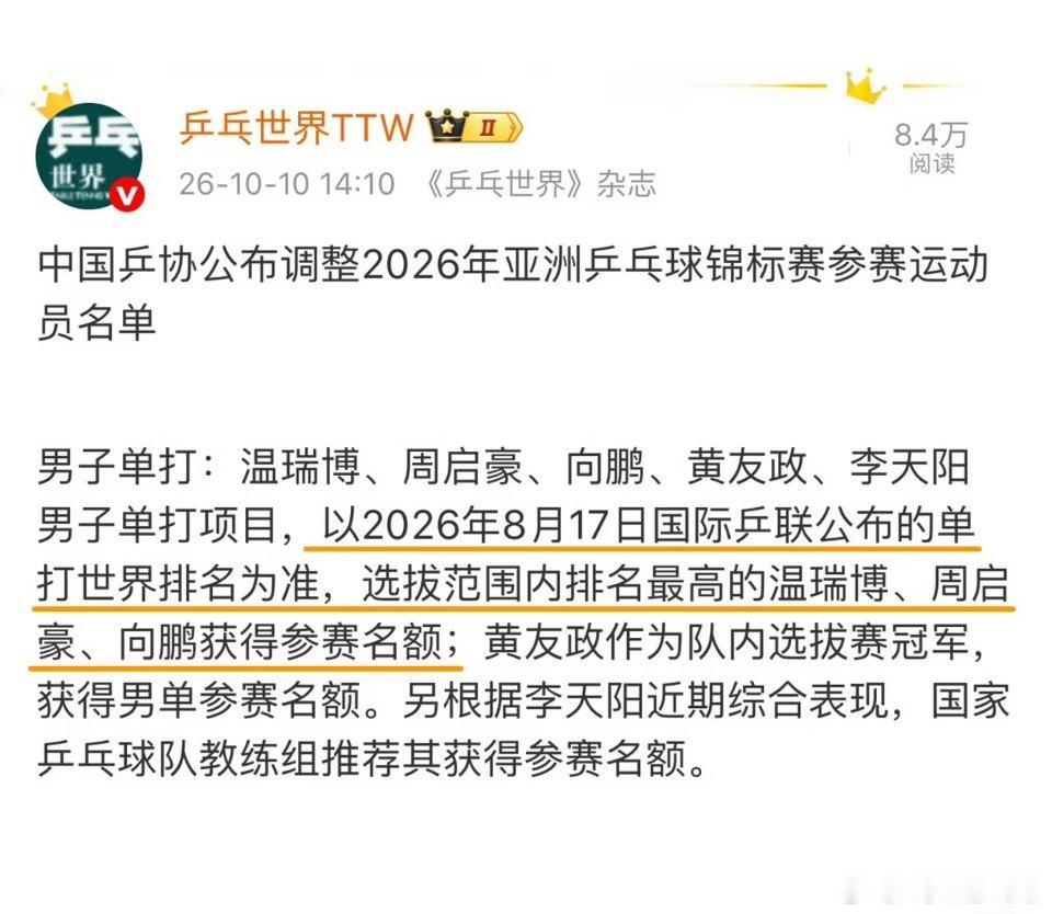#国乒调整亚锦赛名单#啥意思啊，没有参与选拔为啥还是选拔范围内排名最高顺序[二哈] ​