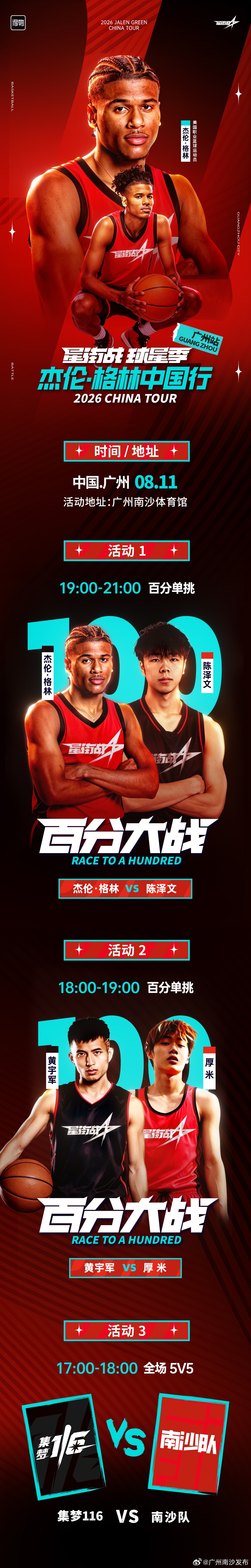 【现役NBA球星将空降广州南沙】8月11日，由星街战主办的杰伦·格林中...