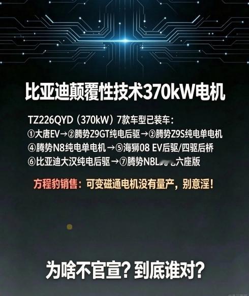 颠覆性370kW电机已7款车量产装车！为啥厂家闭口不提？方程豹销售：可变磁通电机没有量产，别意淫！
 
刷到一条车友评论，直接吵翻评论区
方程豹门店销售原话：可变磁通电机没有量产，别意淫！
不少车友点头认同：4S销售天天接受厂家培训，肯定懂内情。
 
可有人翻出工信部公示记录，直接抛出疑问：
TZ2