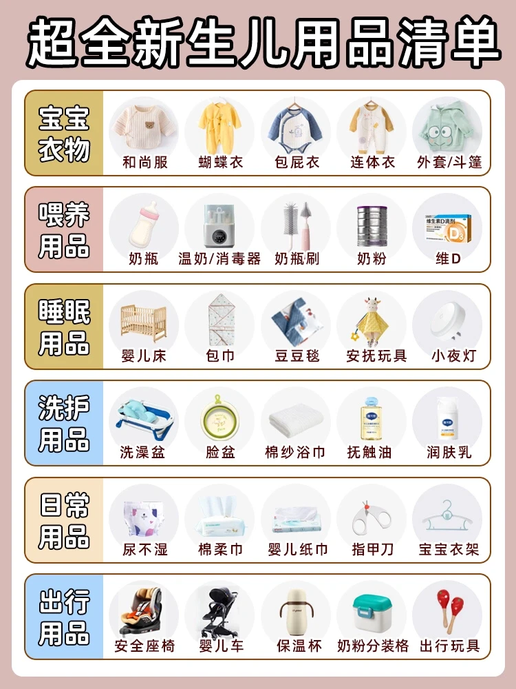 超实用❗️新生儿用品清单大全|照着买不浪费