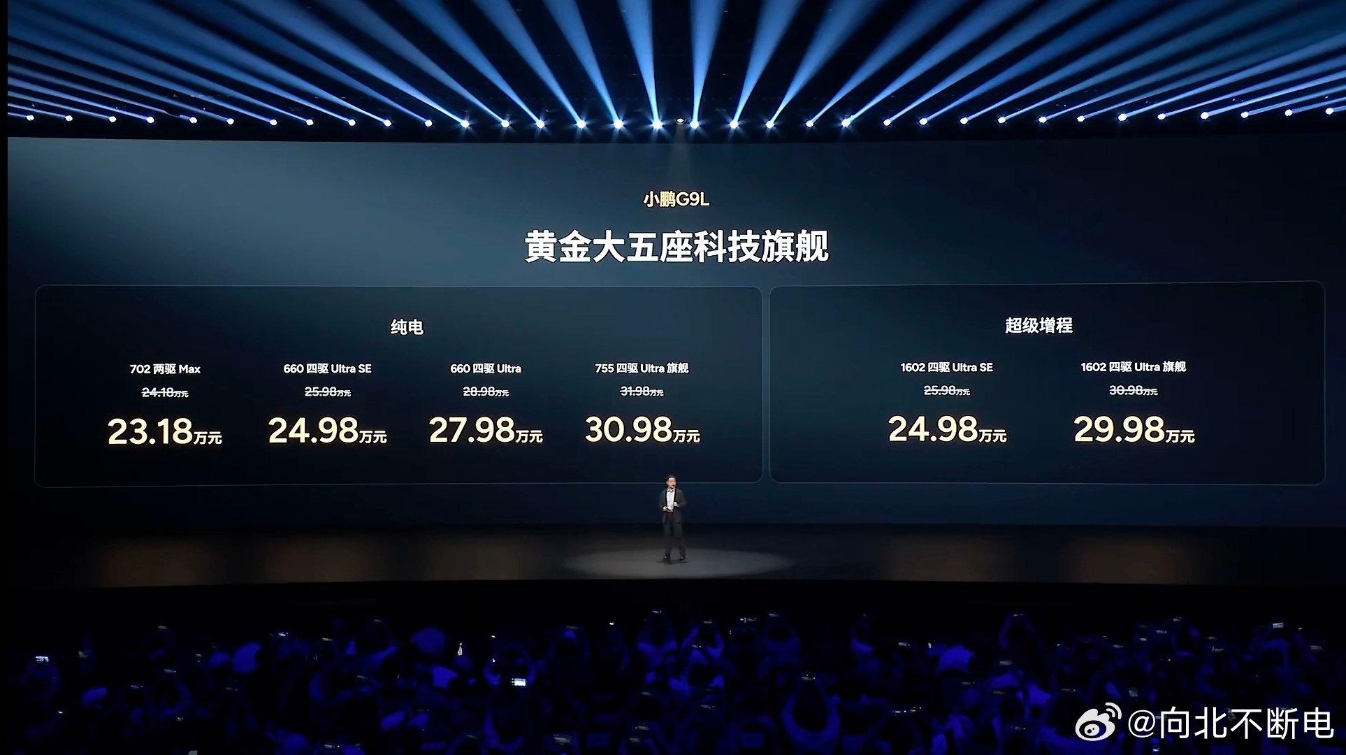 小鹏 G9L 正式上市。

纯电售价23.18 万-30.98 万，增程24.98 万和29.98 万。

你们觉得这个价格怎么样？ ​