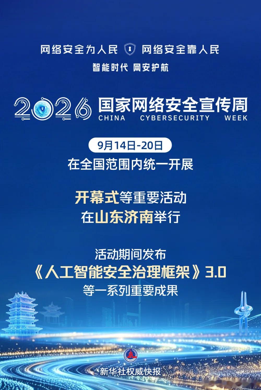【2026年国家网络安全宣传周开幕】

2026年国家网络安全宣传周开幕式于9月14日在山东济南举行。《人工智能安全治理框架》3.0、《2026年人工智能技术赋能网络安全应用测试结果》、消费类网联摄像头网络安全标识备案产品等一系列网络安全领域重要成果在开幕式上发布。

2026年国家网络安全宣传周由中央宣 ​
