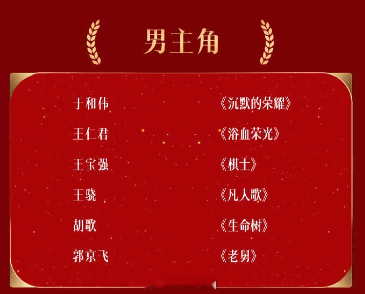 【你最看好谁？】今天，第33届中国电视金鹰奖提名公布。最佳男主角提名...