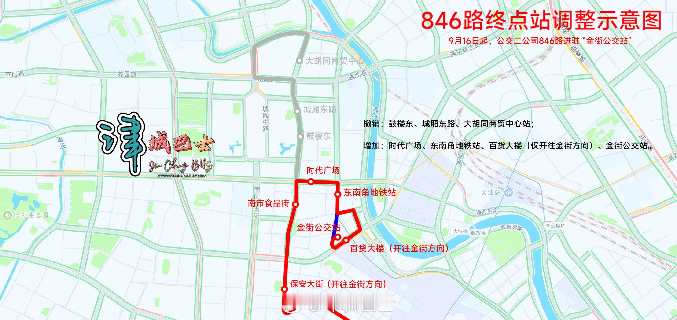 【巴士快讯】#天津身边事# 公交二公司846路将于9月16日起，终点站调整至“金街公交站”，撤销：鼓楼东、城厢东路、大胡同商贸中心；增加：时代广场、东南角地铁站、百货大楼（仅金街方向）、金街公交站。本次调整将缓解原大胡同终点站路边停靠带来的安全隐患，前往大胡同的乘客可换乘806路替代出行。 ​