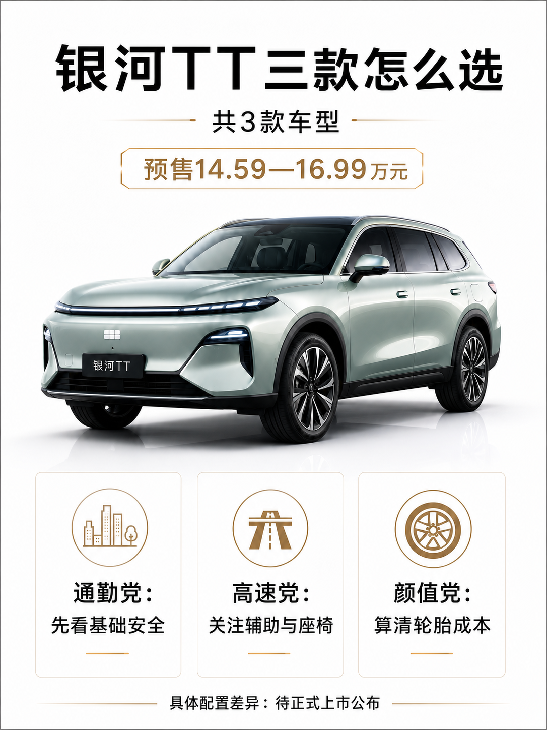银河TT预售14.59万，三款横评
现在公开的是三款车型和14.59—16.99万元预售价区间。
选车别光看顶配配置表：日常通勤先看基础版的核心安全与舒适配置；经常跑高速，重点看驾驶辅助和座椅舒适；喜欢运动外观，也得算清轮胎后续成本。
正式上市前最关键的不是“顶配香不香”，而是各版本到底差在哪几项刚