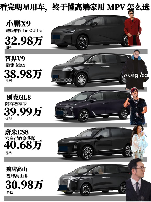 看完明星用车，终于懂高端家用MPV怎么选