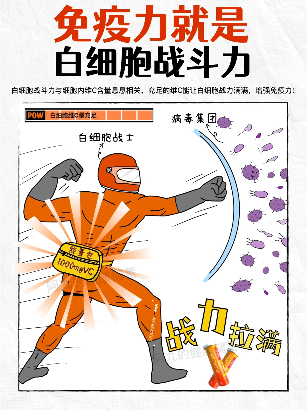 为什么说1000mg维C是免疫系统最好的能量包