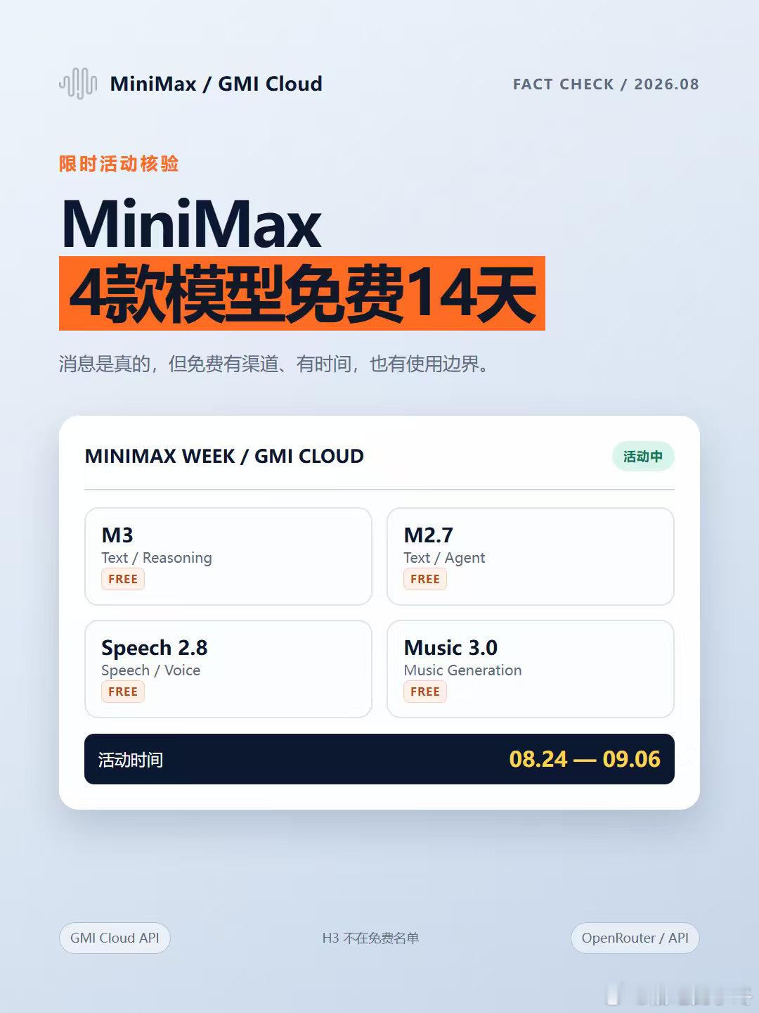 先说结论

这条消息是真的，但别把它理解成“MiniMax 全线免费”。

GMI Cloud 官方活动页写明，2026年8月24日至9月6日，MiniMax M3、M2.7、Speech 2.8 和 Music 3.0 在 GMI Cloud 活动期间免费调用。活动结束后恢复标准价格；MiniMax H3 不在免费名单里，仍按请求计费。

免费的是哪些模型？

- MiniM ​