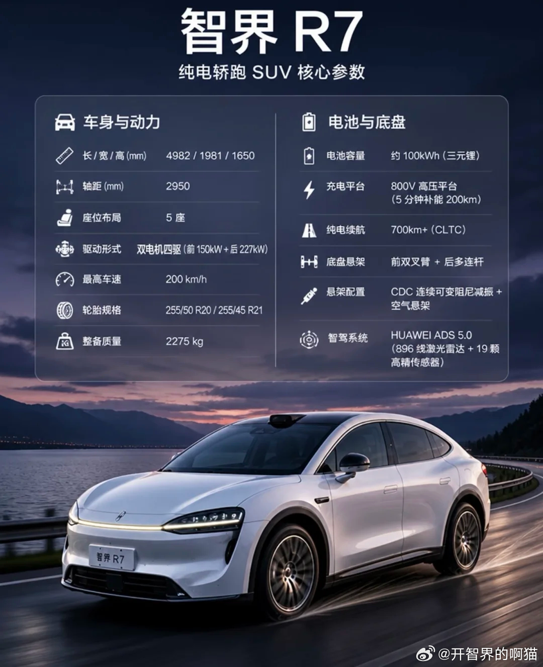 👍2027款智界R7改款来了，你们猜猜价格🤔
家人们🔥2027款智界R7焕新要来啦！多项配置升级，智驾、座舱全面优化，轿跑SUV颜值依旧在线✨
 
投入5亿，带来8️⃣大升级。
优化了座舱空间，座椅也进行了特别设计
升级后纯电续航里程CLTC至高达到855km🔋
 
配置堆料这么足，大家来猜一波首发售价 ​