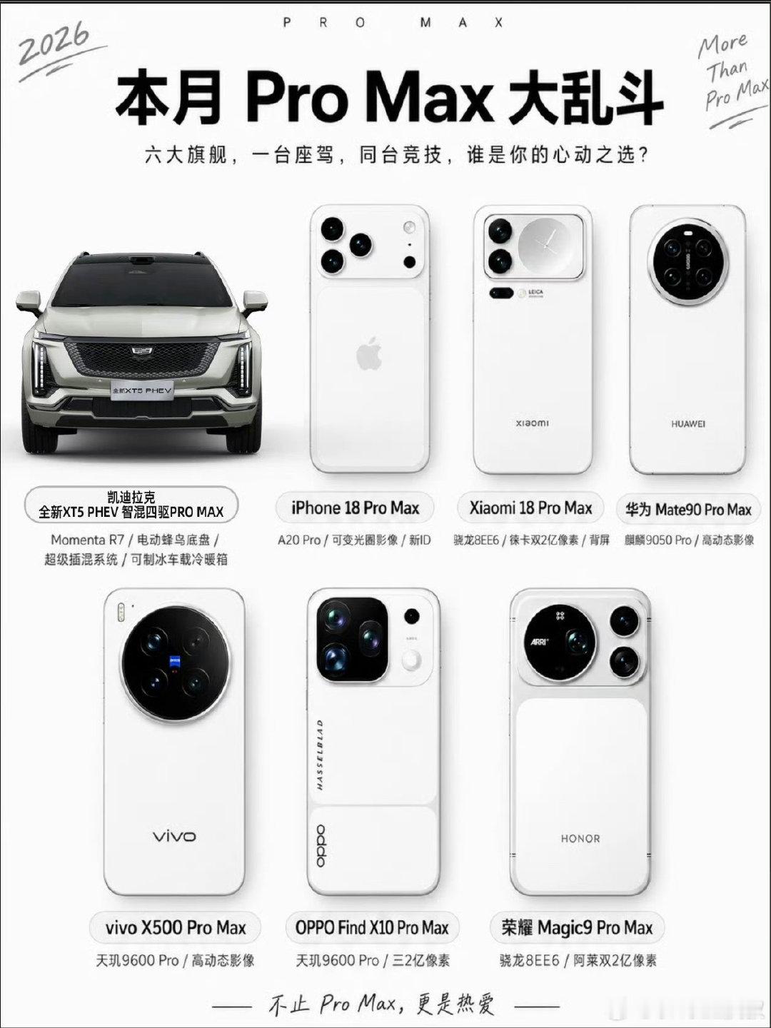 没有苹果，他们不会取名。

#Pro Max命名被吐槽泛滥# ​