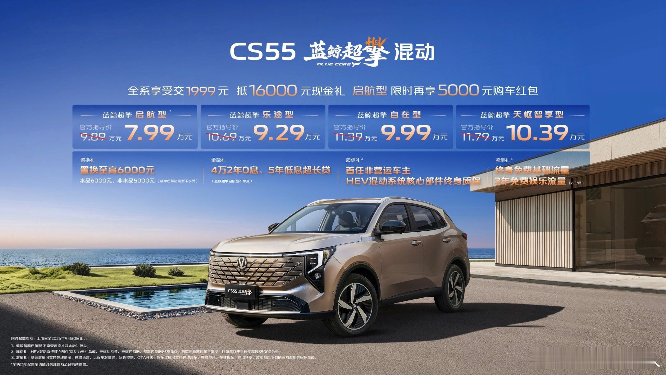 "100万用户，55个国家，几十亿公里行驶里程——CS55系列的口碑是一公里一公里跑出来的，不是广告投出来的。海内外车主在热带雨林、沙漠戈壁、冰雪路面等各类路况下长期使用，验证了这台车的可靠与耐用。
依托这份成熟的产品底子，长安推出了CS55蓝鲸超擎混动，为家用混动市场带来一个更省心的新选择。 ​