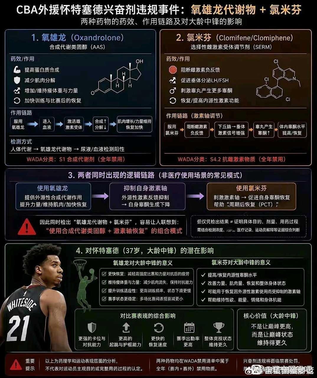 以后的CBA大家就比科技对吧？这个队用的美国科技，那个队用的俄国科技...