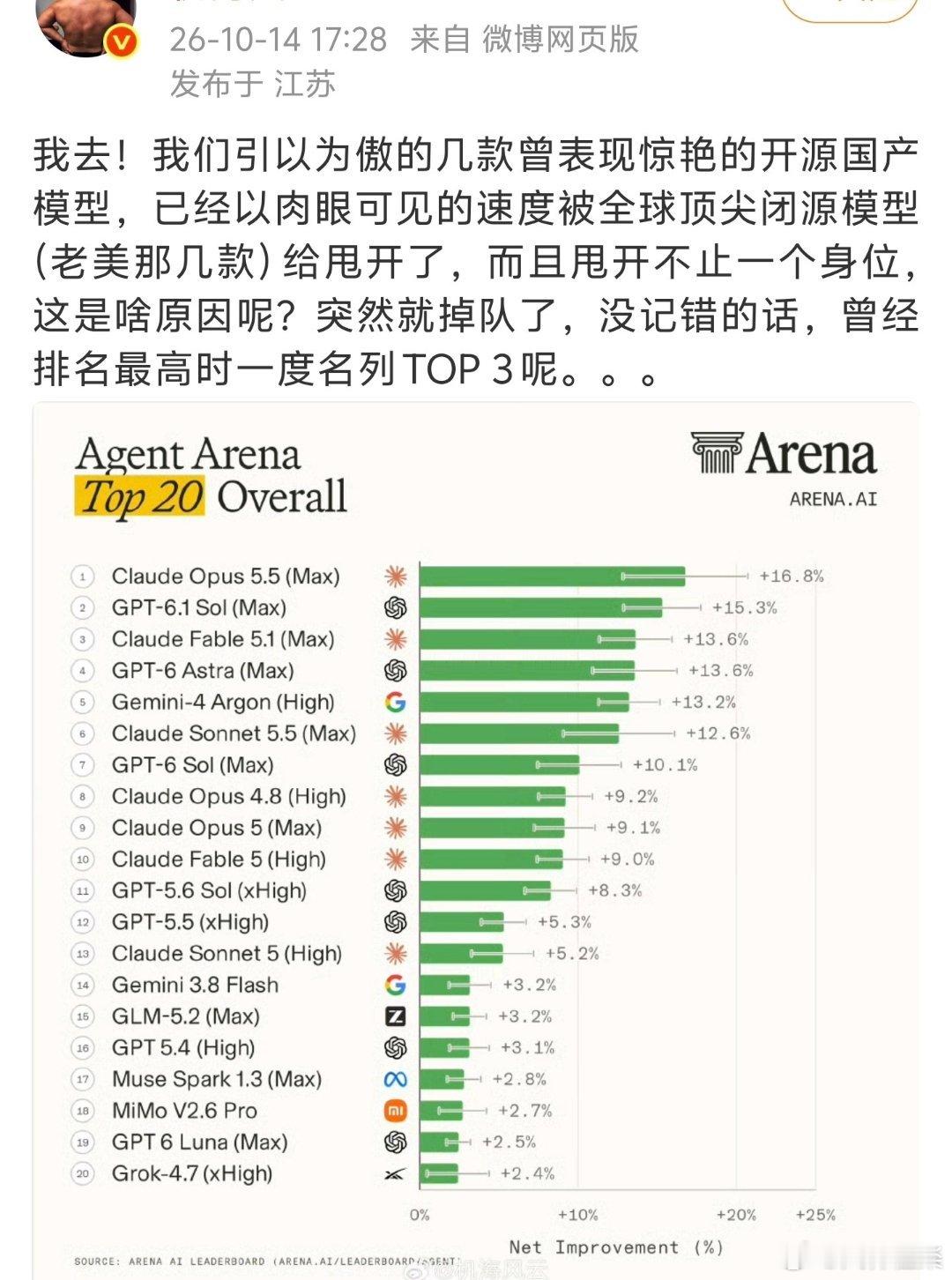 洋人赢我们了，你怎么比洋人还开心？还有哪个是盘古？盘古是解散了吗？ ​