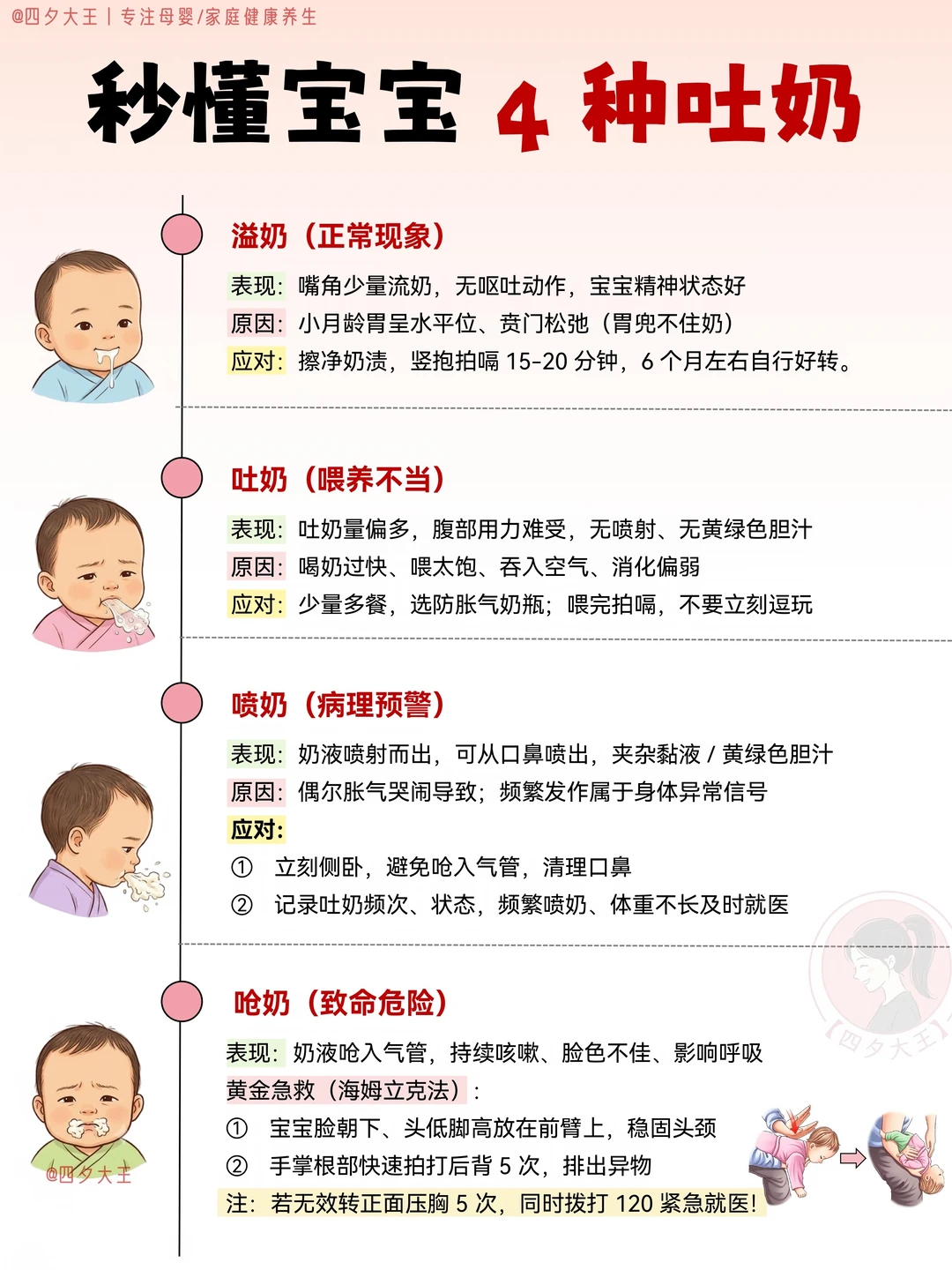 宝宝吐奶、溢奶原因+处理方法丨附转奶攻略‼️