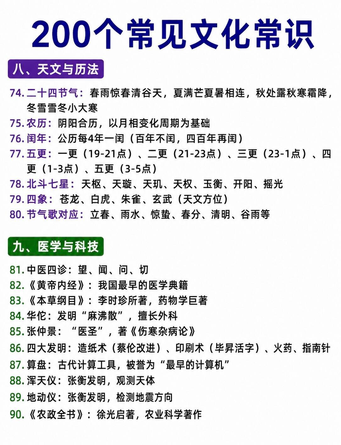 200个文化常识❗️❗️❗️ ​