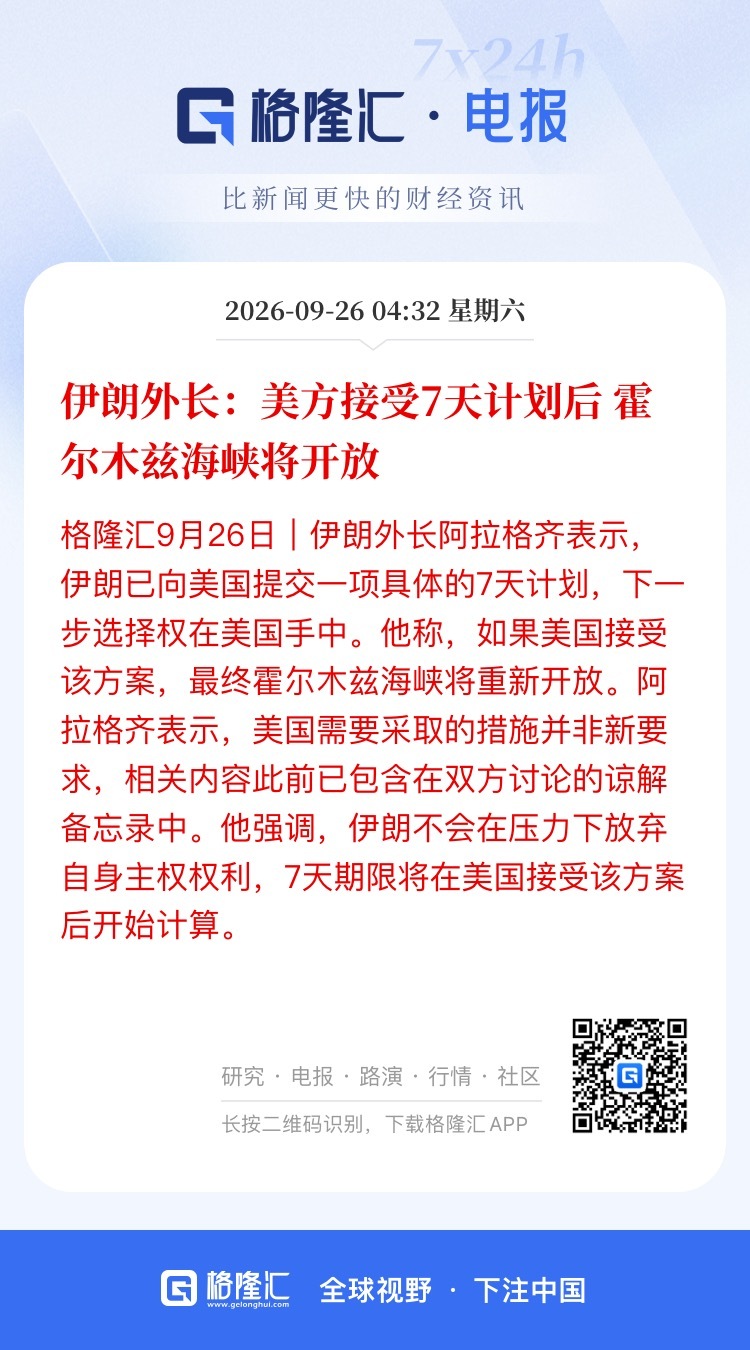 短短的四个多小时，美伊谈判就经历这么多大事。先是伊朗外长称伊已向美提交一项7天计划。之后美官员称，美伊正在进行积极且富有建设性的讨论。两个小时后，又有美国官员称，特朗普已拒绝了7天计划。外围消息真有点扑朔迷离，现在给人的感觉像伊朗在求着美国谈判似的，而本应该为中期选举着急的特朗普， ​