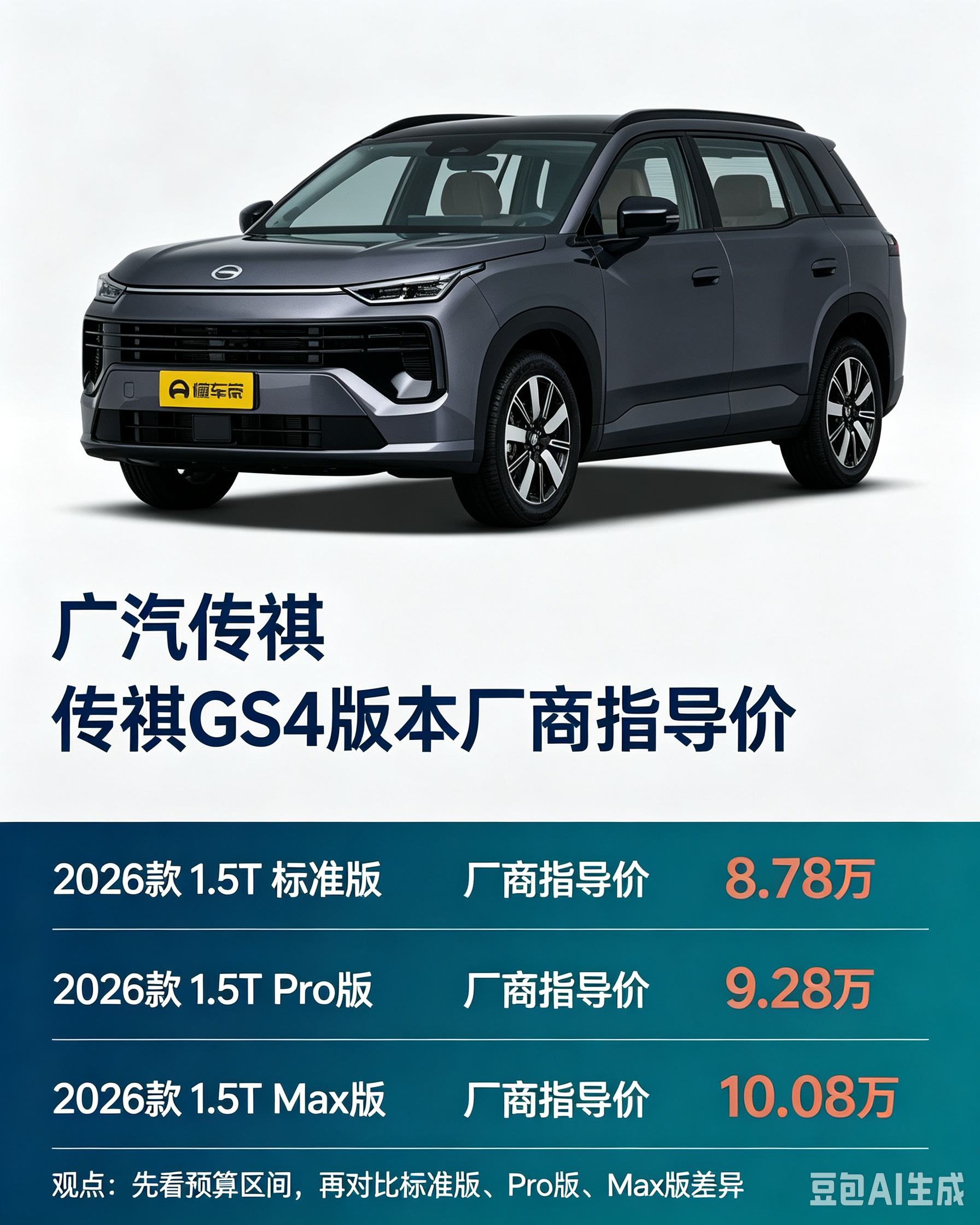 传祺GS4三个版本到底该怎么选