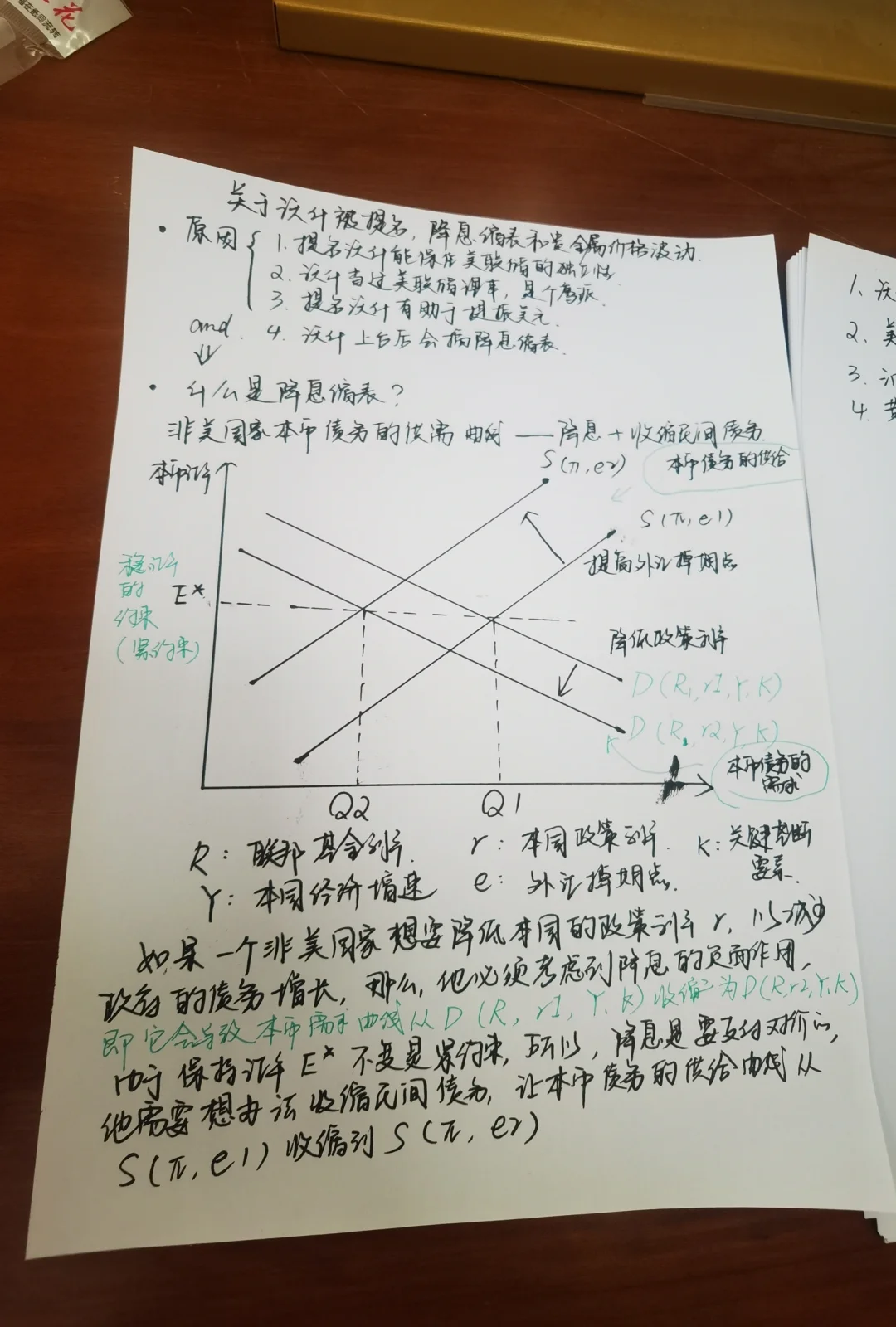 降息缩表（偷懒版）