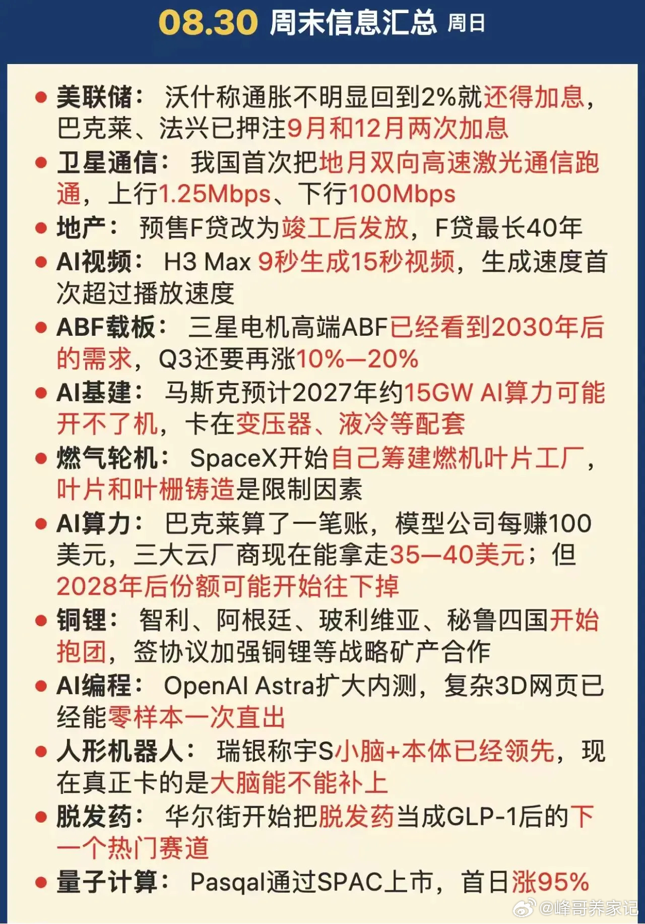 8.30周末消息汇总，简单聊聊
 
周末落地的消息面比较繁杂，覆盖海外宏观、硬核科技、地产政策、多条产业链方向，一条一条给大家梳理清楚。
 
美联储这边，沃什表态通胀若没能明显回落至2%，不排除继续加息。巴克莱、法兴已经押注9月、12月各加息一次。加息预期升温，短期会压制全球资本市场情绪，下周 ​