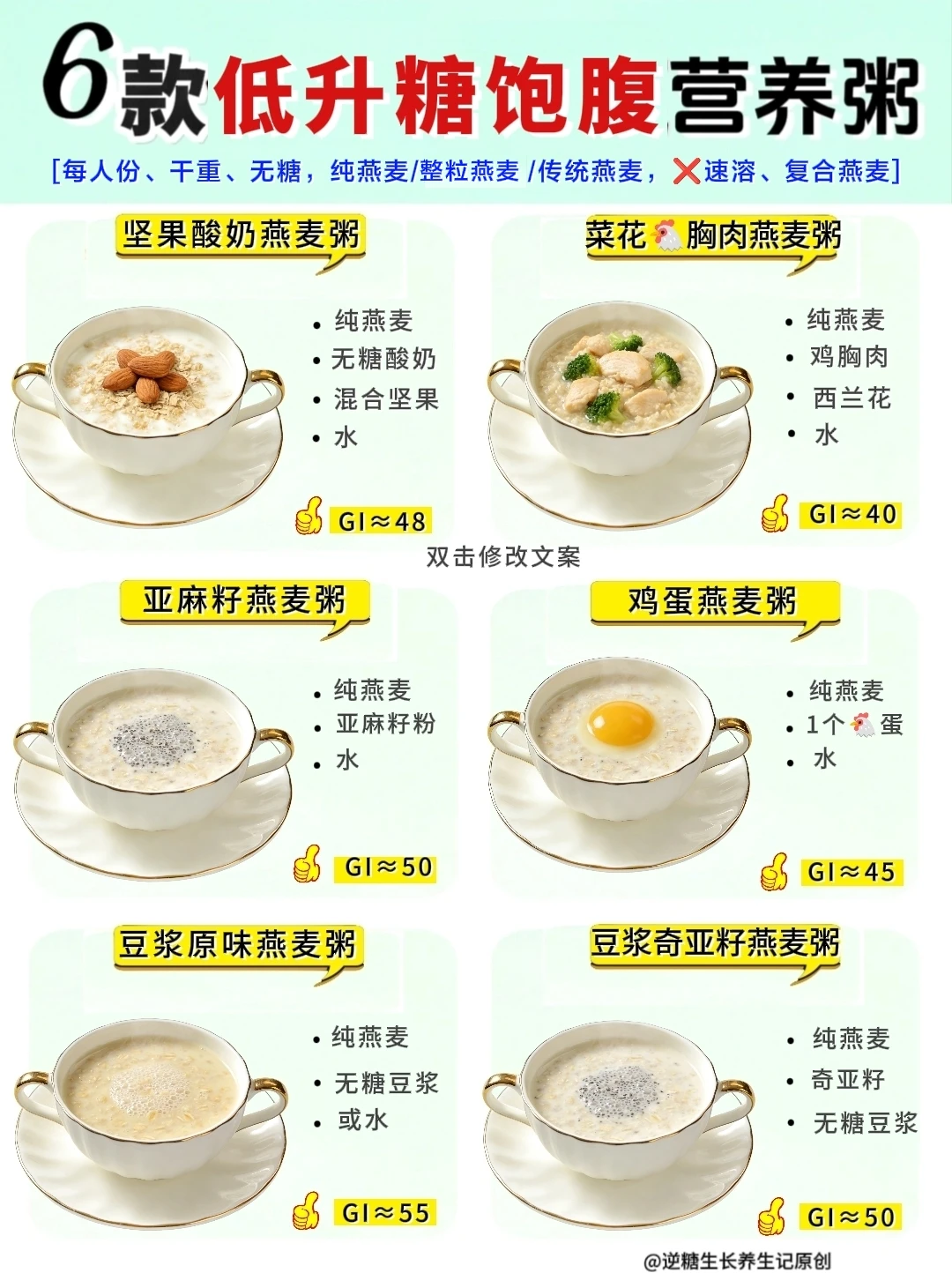 📣控糖人别乱吃燕麦片！选错血糖飙到离谱